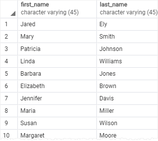 PostgreSQL Column Alias